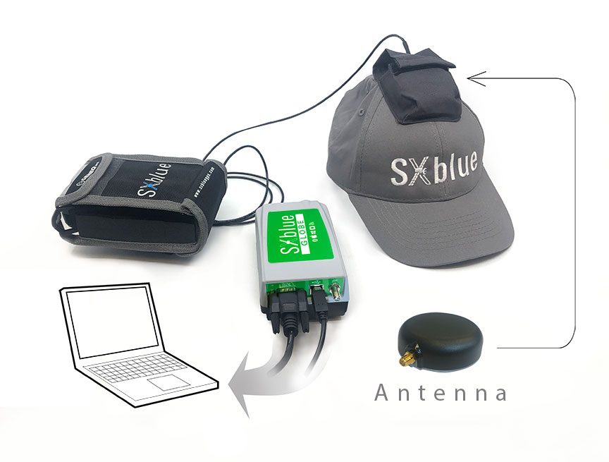 SXblue accessories