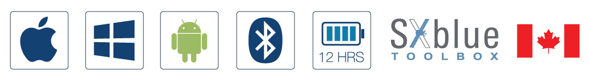 Compatible platforms