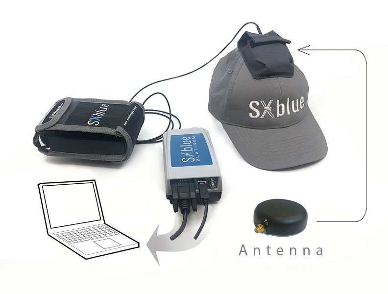 Accessories included with the SXblue Platinum